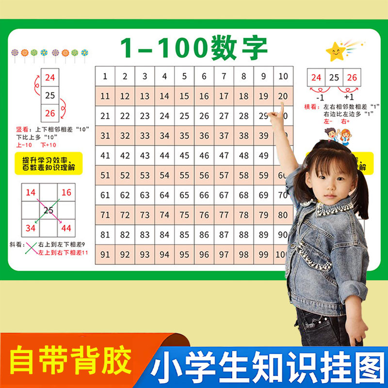 幼小衔接学习识数01到认知卡