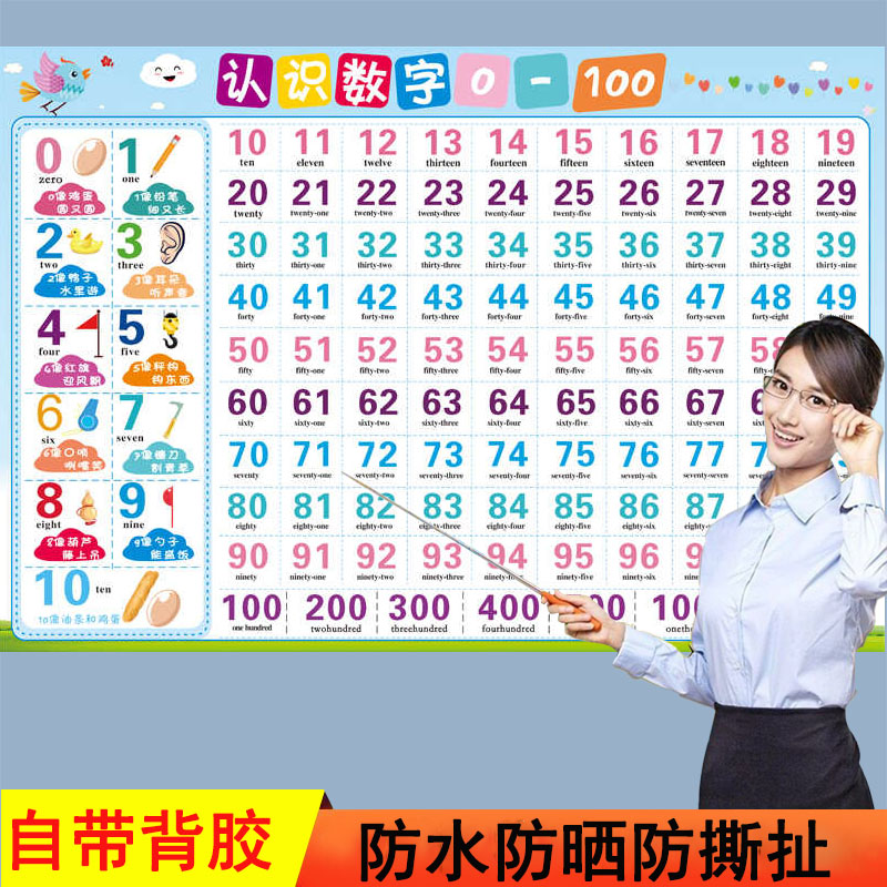 1到100认识数字墙贴儿童