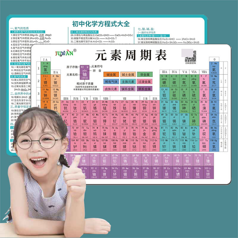 118位化学元素周期表新版学习卡