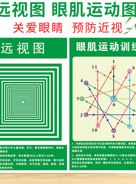 远视图保护视力改善近视
