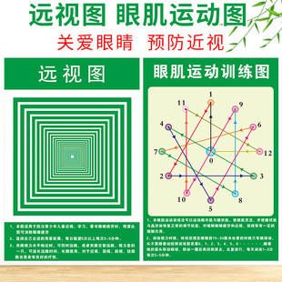 远视图保护视力改善近视眼肌运动训练眼部恢复远眺眼睛保健增视图