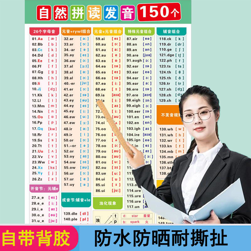 英语自然拼读发音规则挂图