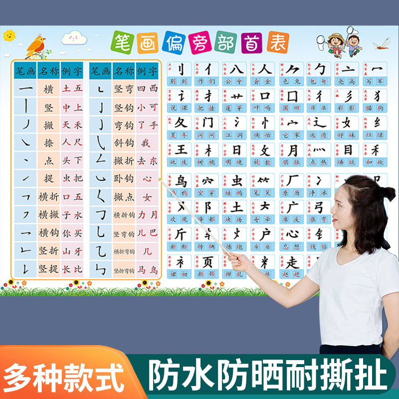 小学一年级笔画偏旁部首表