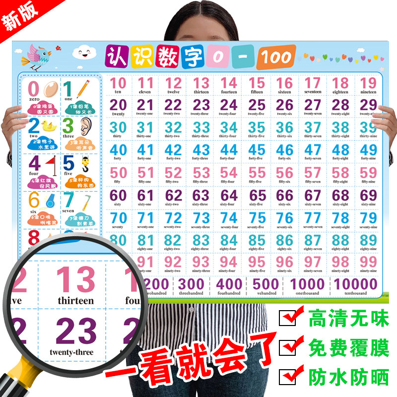 儿童认知1到100数字挂图