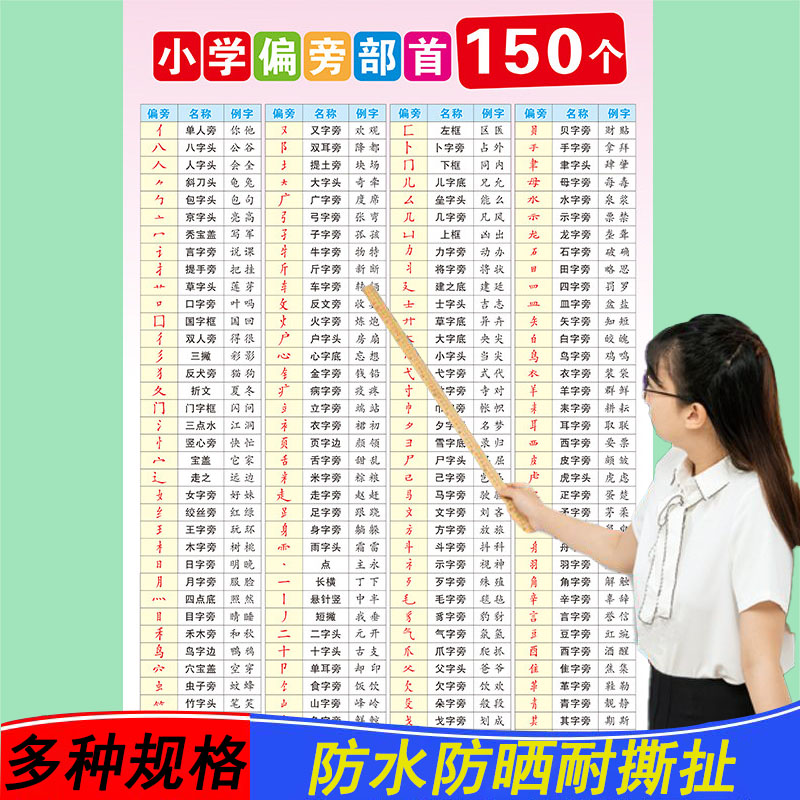 小学生儿童汉字笔画名称