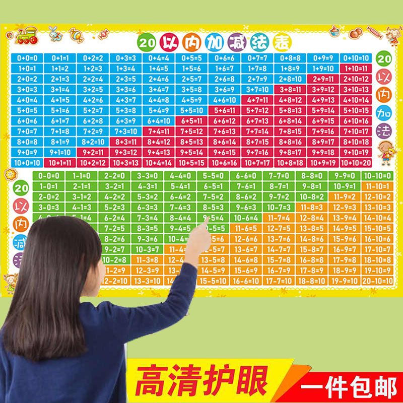 儿童20以内加减法口诀表