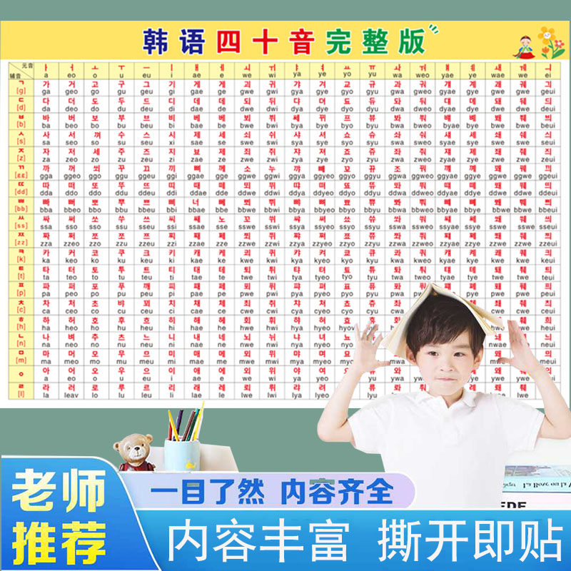 韩语四十音发音表完整版挂图