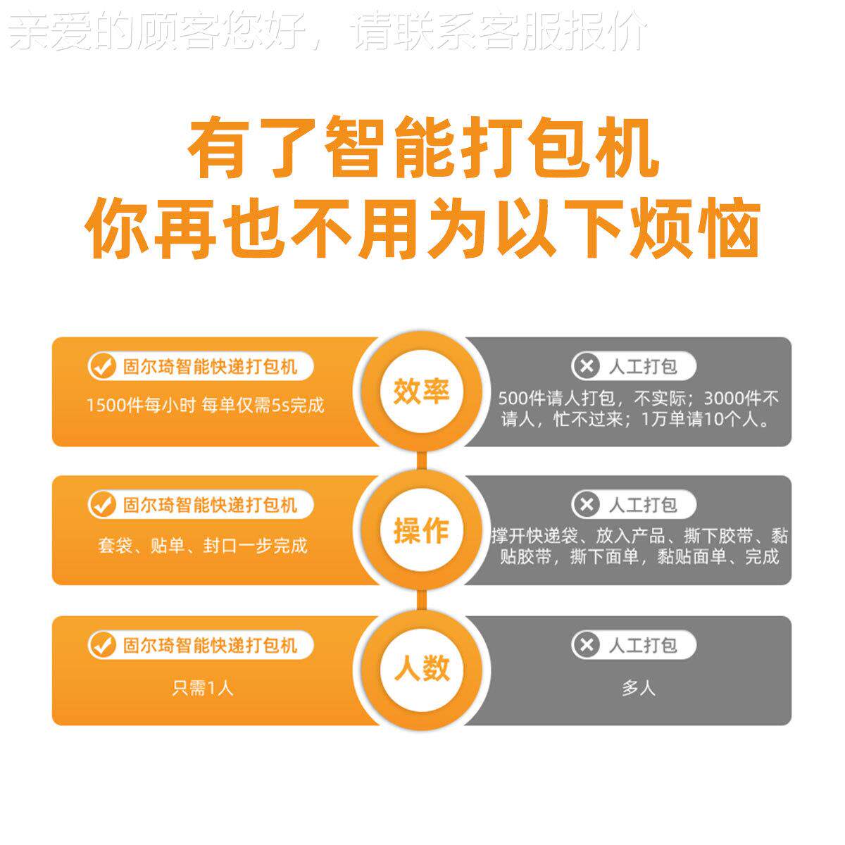 全963自电动袋快递打包机商快递袋包装机物云仓快递装流机