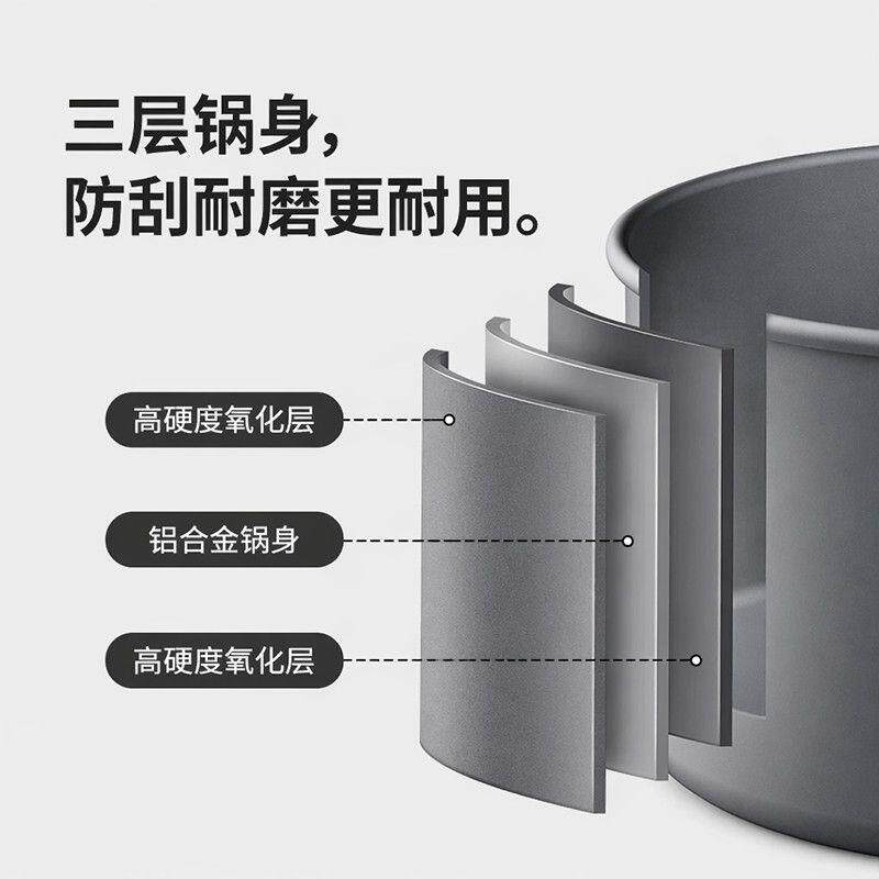 户外锅具野炊煎锅水壶露