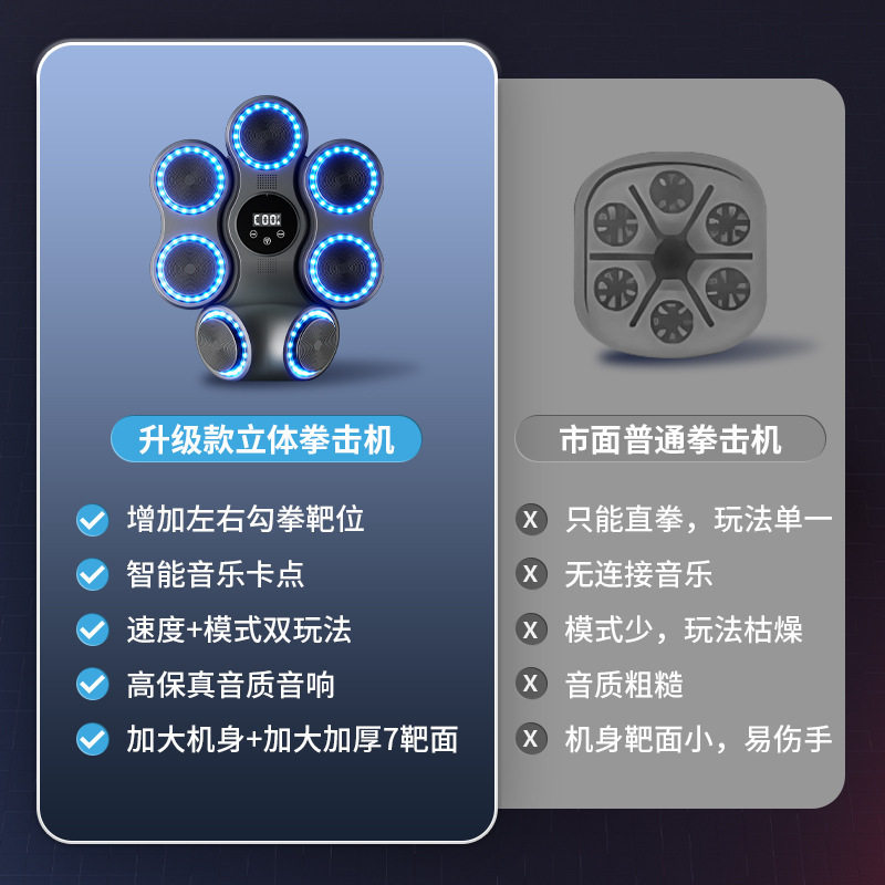 智能音乐拳击墙靶家用反应训练