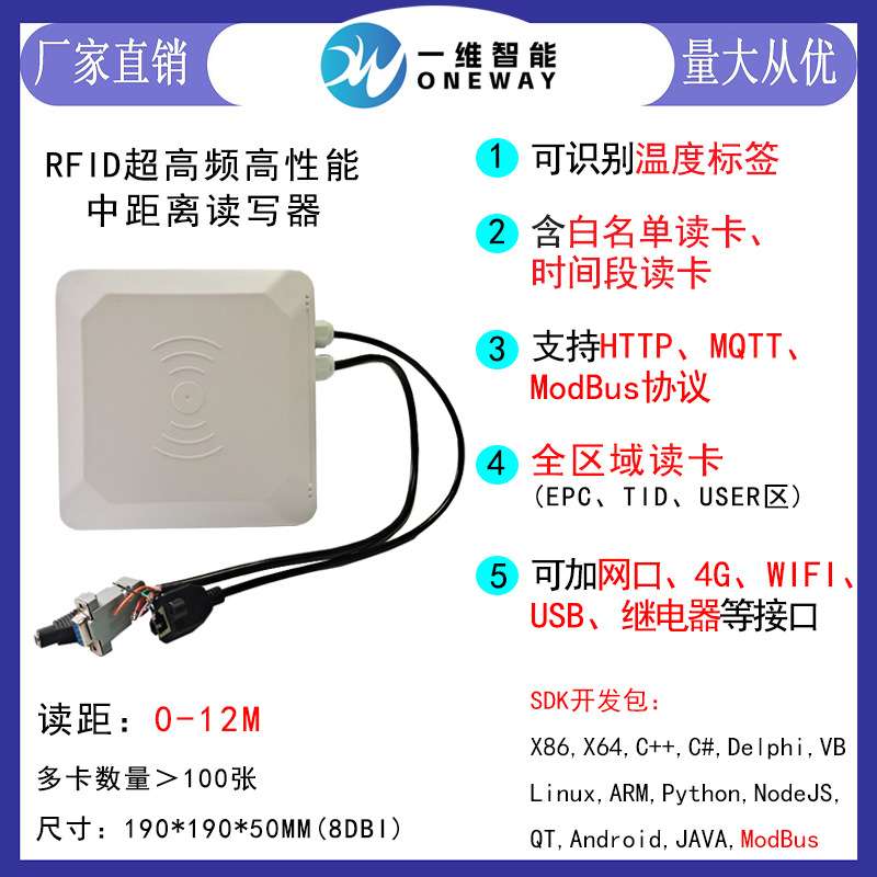 (Impinj E710)高性能超高频读写器 档案管理 智能仓库车辆管理