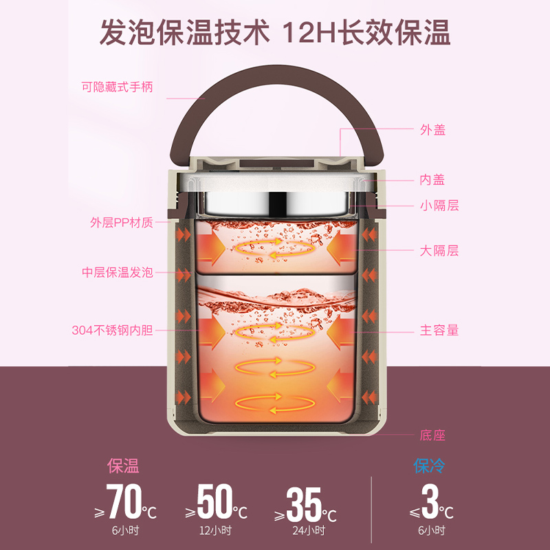 极速保温饭盒24小时超长保温上班族学生便当盒304U不锈钢便携保温