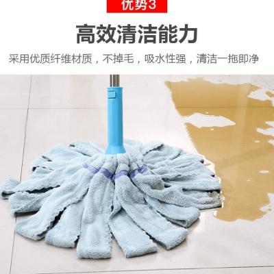 large hand tightening til mop water free 極速Self washinOg