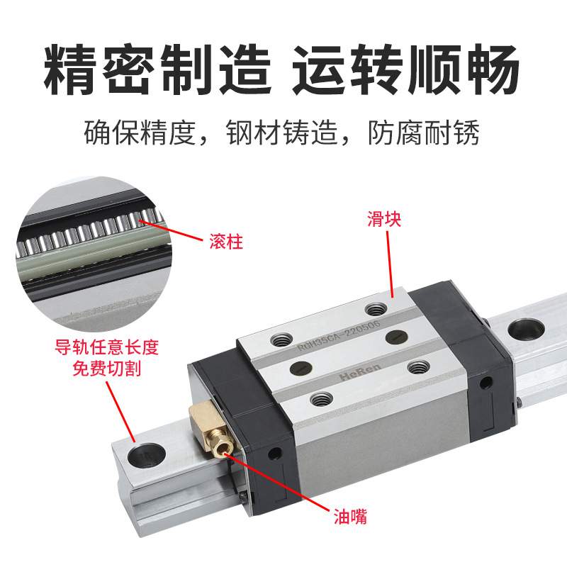德国进口HeRen RG系列导轨滑块RGH/RGW30CA 45CA 55CA 30CC 35HC