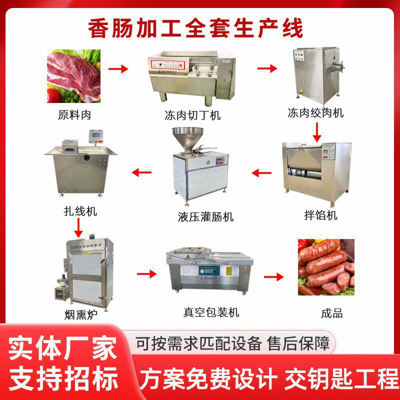 大型哈尔滨红肠川味香肠加工设备腊肠米肠熏制烟熏炉川腊肠拌料机
