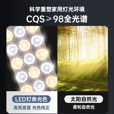 全光谱led灯条高显色照明节能灯防蓝光无频闪护眼客厅卧室灯光源
