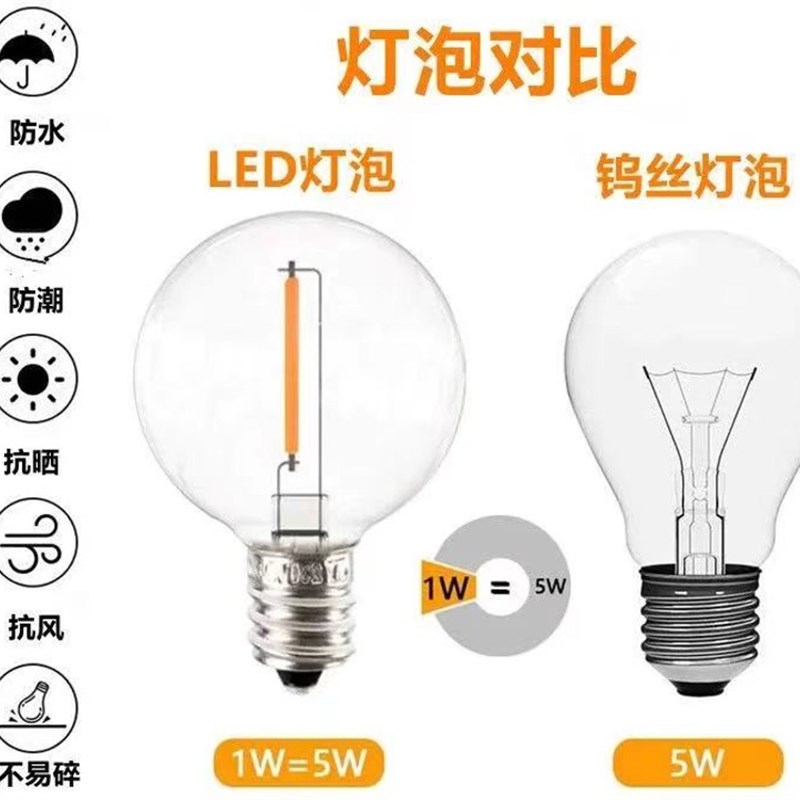 G40灯泡E12螺口220V仿钨丝泡1W装饰LED灯2700K暖白圆泡复古灯丝灯