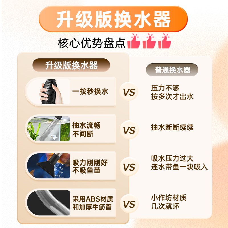 大拇指鱼缸换水神器手动吸粪便清理清洗自动抽水器洗沙器清洁工具