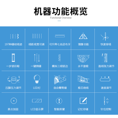 重机电子家用缝纫机HZL-80台式多功能电动吃厚薄全自动带模拟锁边