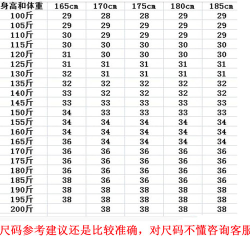 夏季黑色五分工装短裤男加肥裤子夏装休闲宽松直筒纯棉5分裤外穿