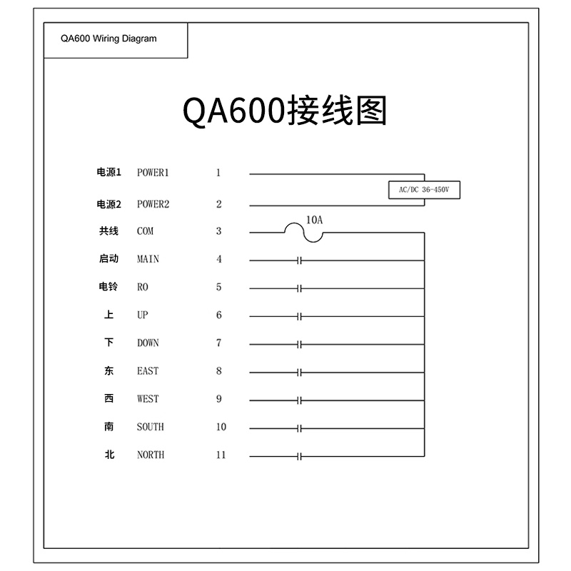 夏鼎行车无线遥控器带急停QA600工业用全套 天车行吊航车摇控制器