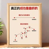 送孩子励志正能量摆件装 并不是一帆风顺 饰画 成功是曲折 真正