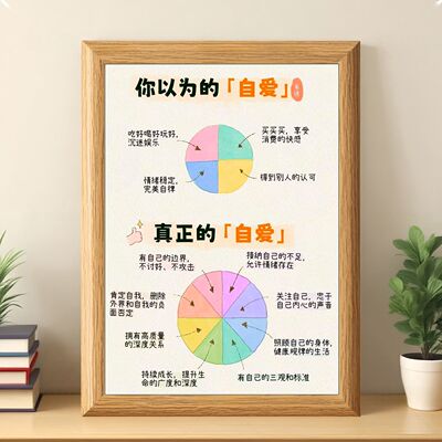 你以为的自爱心理小物件疗愈宿舍温馨装饰品摆件高颜值ins风爆款