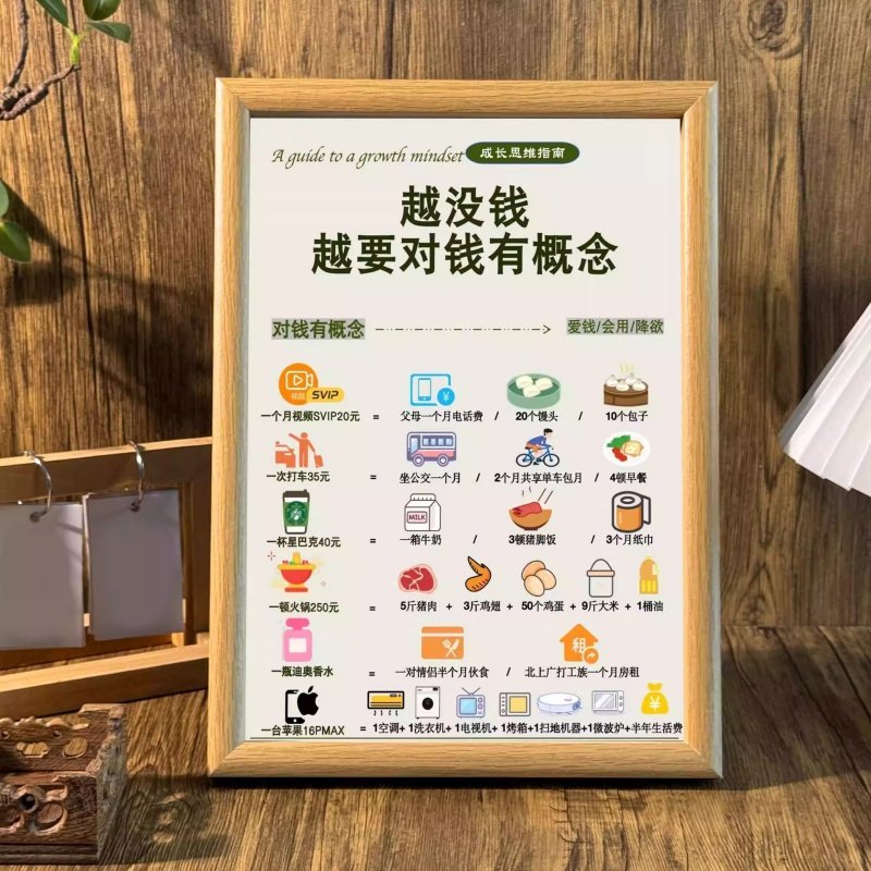 要对钱有概念桌面文字相框警醒自己办公室摆台宿舍墙面装饰画挂画 - 实物图