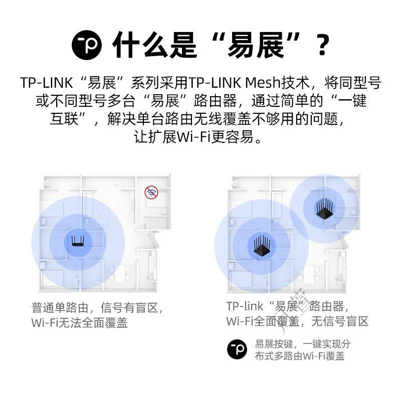 普联(TP-LINK)TP-LINK双频2600M千兆无线路由器千兆端口 家用