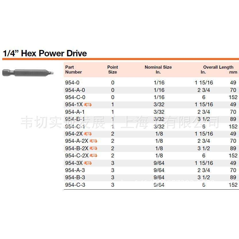 Apex 1/4带颈加长四方形螺丝批头 954-2X 现货