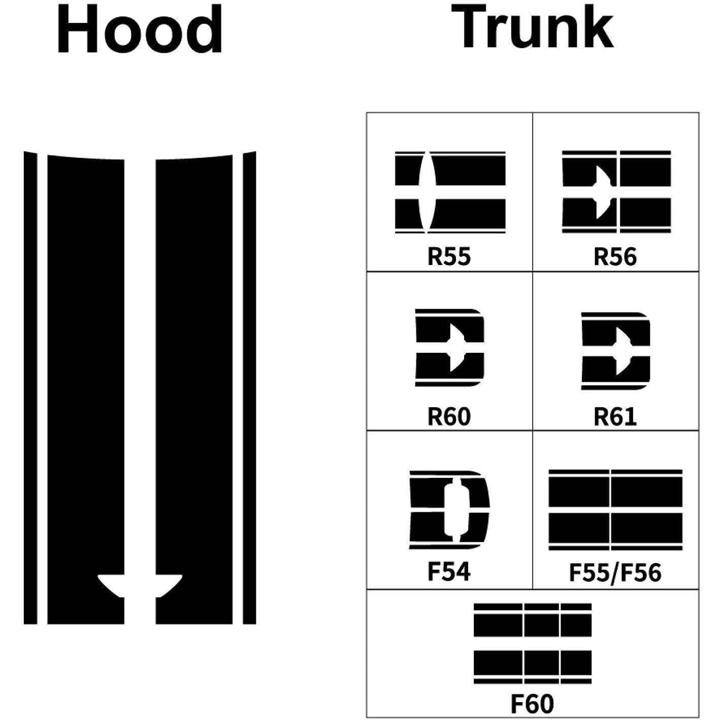 适用于miniR56R61F54F55F56R60r61f60车头车尾车贴纸A404