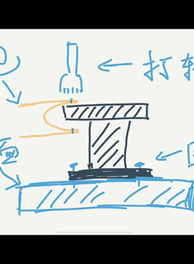前羽 工字钢打斩台亚字钢打斩垫板铬鞣植鞣皮具大包单面打斩工具