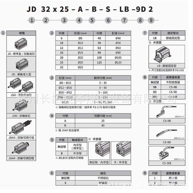 CHELIC气立可JD系列治具气缸JD63*10/20/30/40/50/60/75/85/100