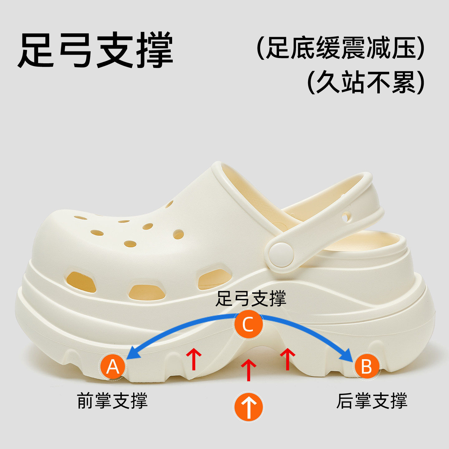 croc卡s洛驰足弓支撑洞洞鞋女款26新款夏季外穿防滑不累脚厚底减