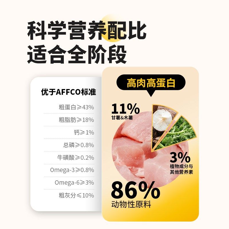 黑鼻头低敏无谷全价猫粮冻干高蛋白成猫幼猫全阶段益生菌软便克星