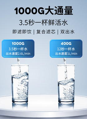 新品易开得家用净水器1000G大通量可直I饮RO净水机智能互联纯水机