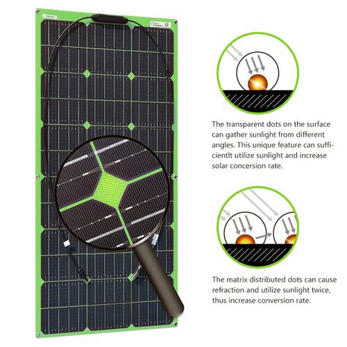 极速Green Flexible Kit Solar System for Home 12v 24Wv 100w S