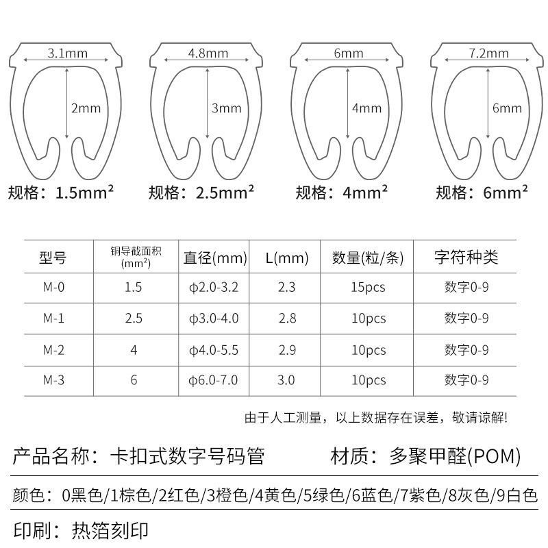 电线编码记号管数字卡扣式号码管彩色5类编号标网线标签卡扣管0-9