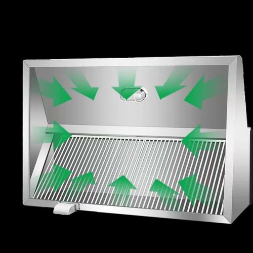 商用加厚不锈钢大吸力吸抽油烟机烟排烟风罩餐厅饭店土灶厨房定制