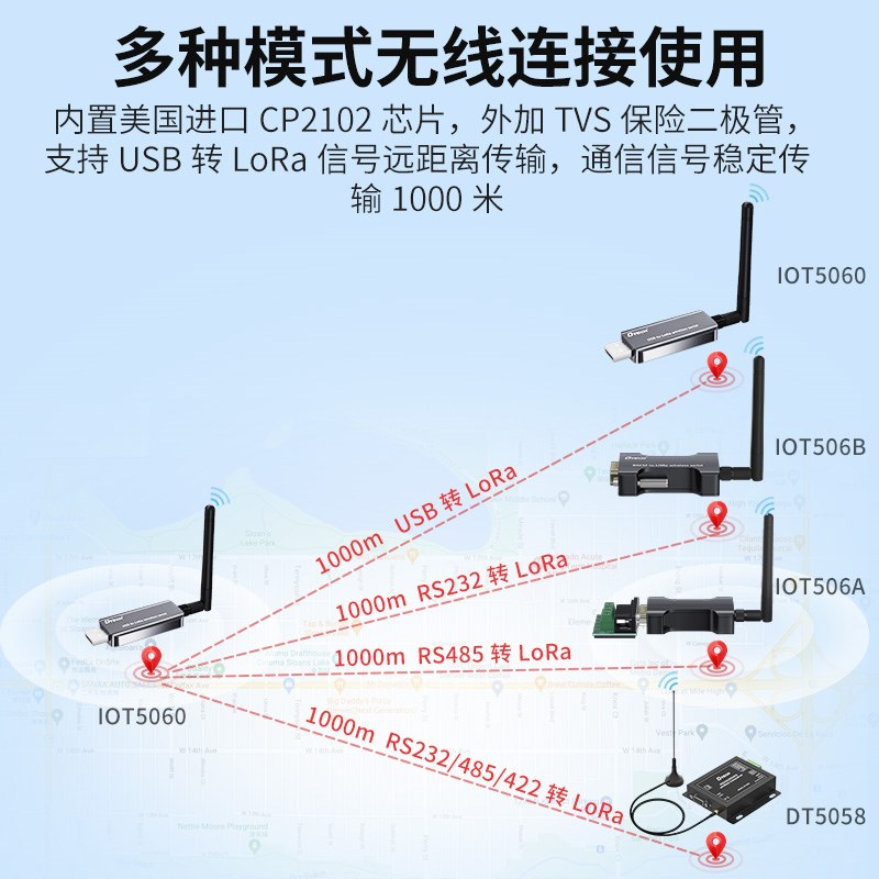 帝特IOT5060 USB转LoRa无线RS232/485/422通讯1000米串口转换器