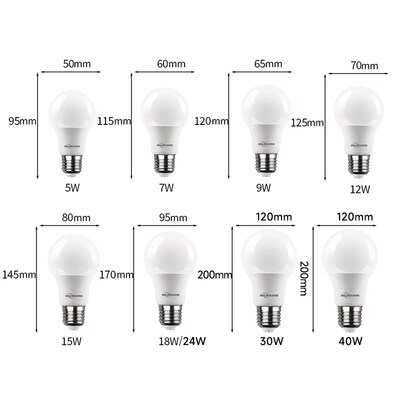 LED书桌餐厅高显全光谱无频闪3500K5500KE27螺口B22卡口护眼灯泡