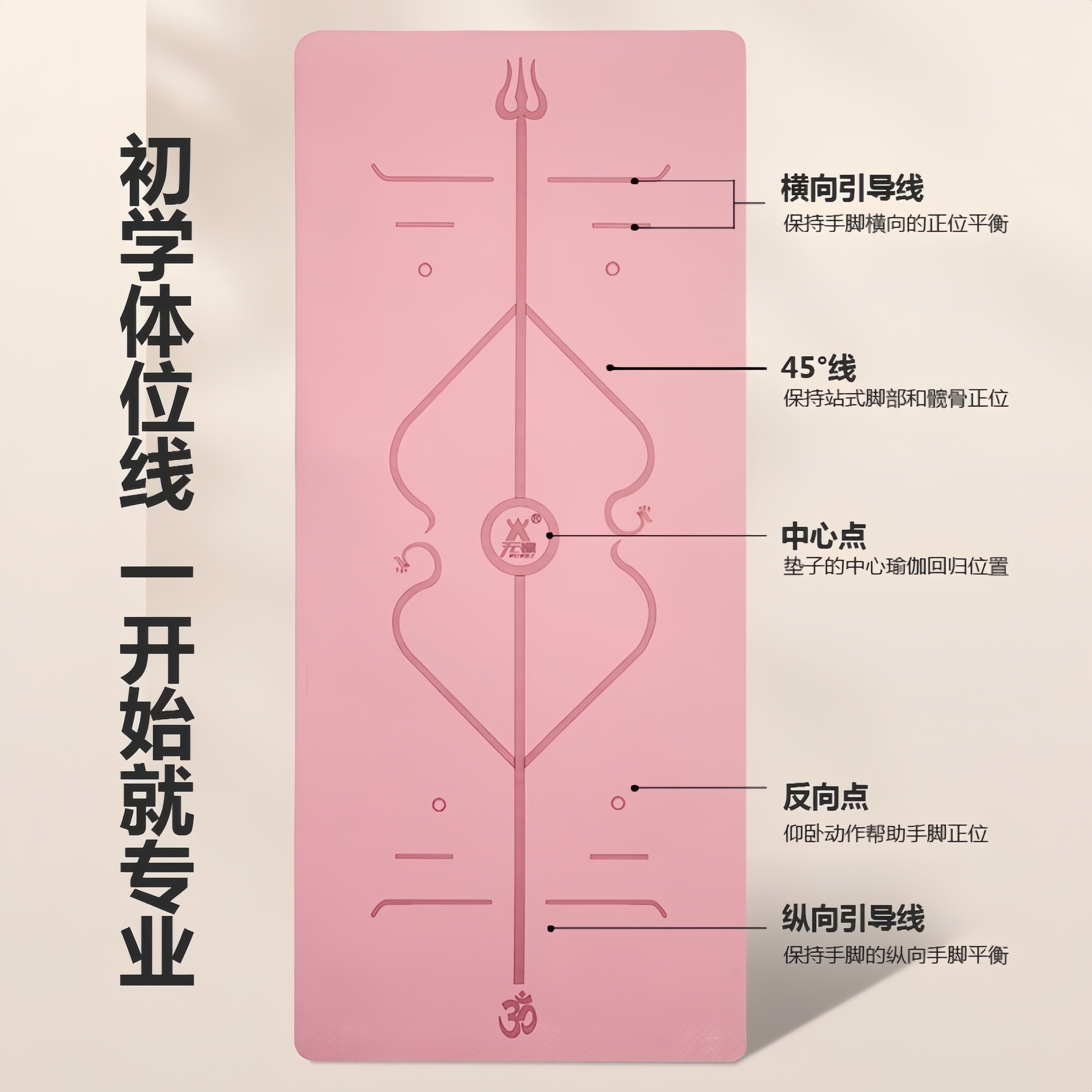 瑜伽垫加厚15mm防滑女加宽90cm