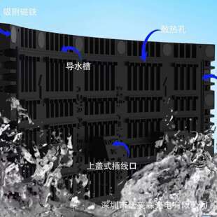 沃美森户外P2.5 led显示屏广告屏软膜组异形圆柱屏柔性