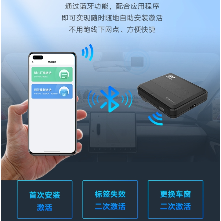 智能etc-单片ETC-防盗刷