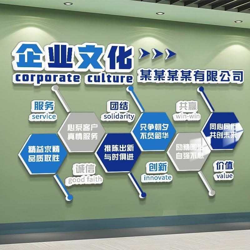 办公室墙面装饰高级感公司氛围布置企业文化墙会议室励志宣传标语