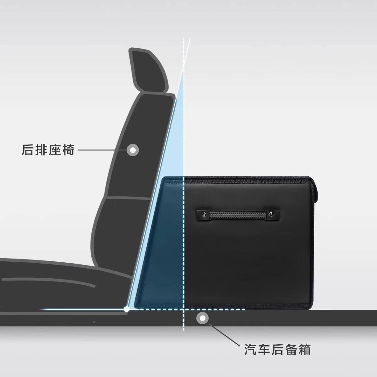 智己LS7285/L6/6L7/L专用汽车后备箱收盒纳箱车载S内饰用品储物配