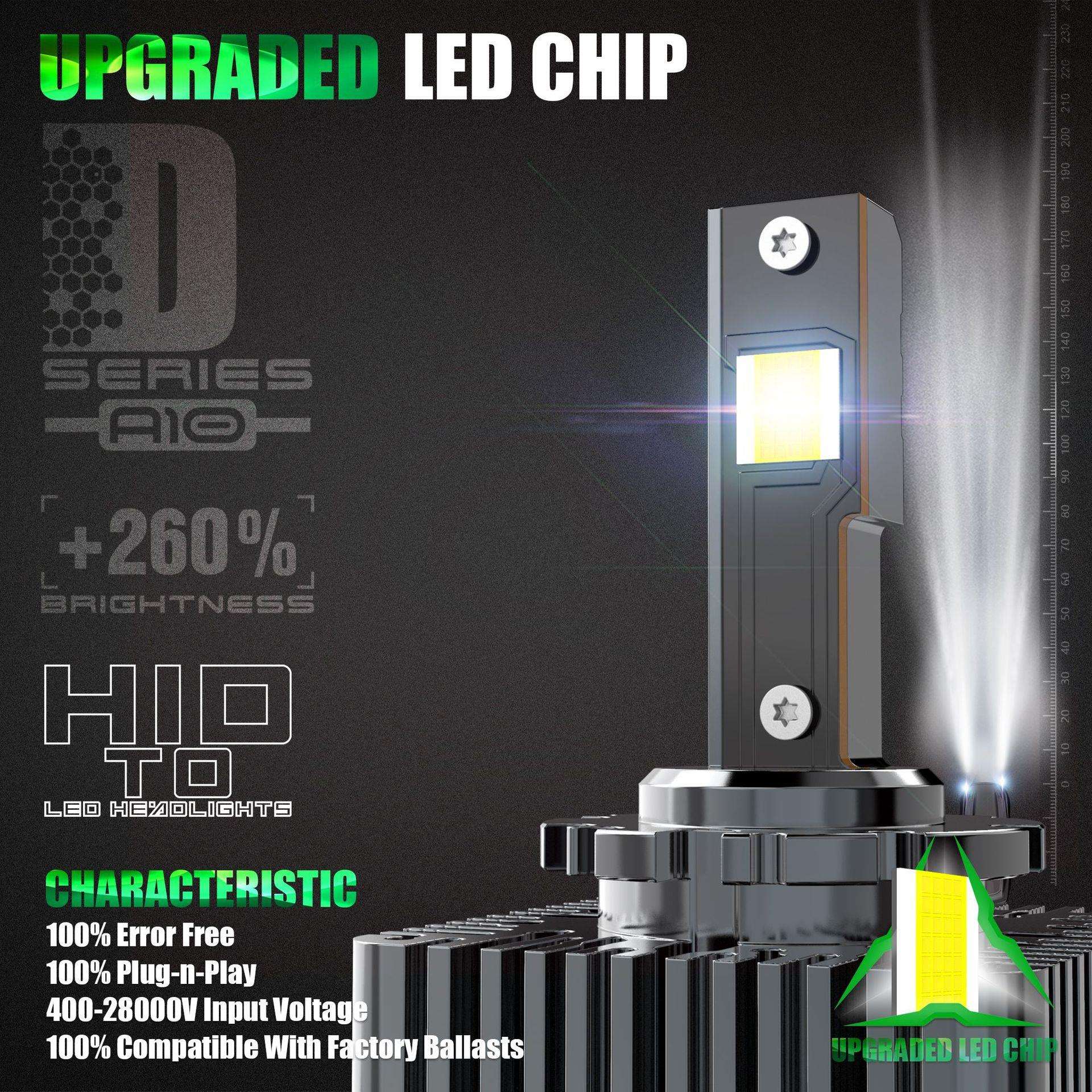 2025新款汽D车大换D系列A10替HI灯泡灯D1S/RD2无损安装D3S