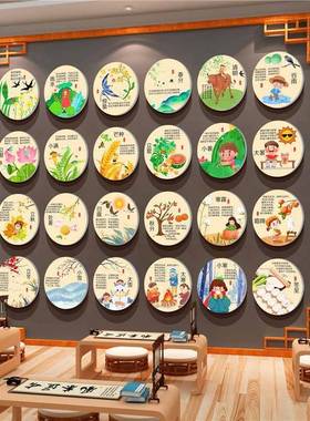 24二四节气装饰挂画图30563二十文化墙面贴环教创书法室布园置幼