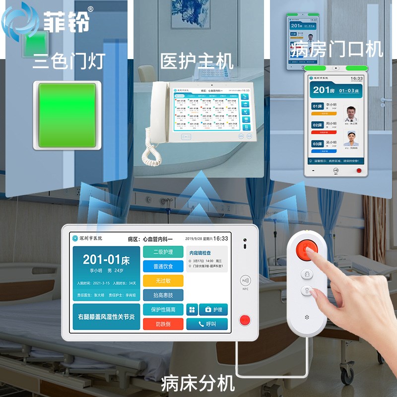 数字病床呼叫系统 医护对s讲方案提供 IP全数字医护双向对讲系统