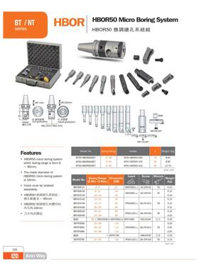 原厂AW台湾安威HBOR63微调搪孔系统SRTP70110